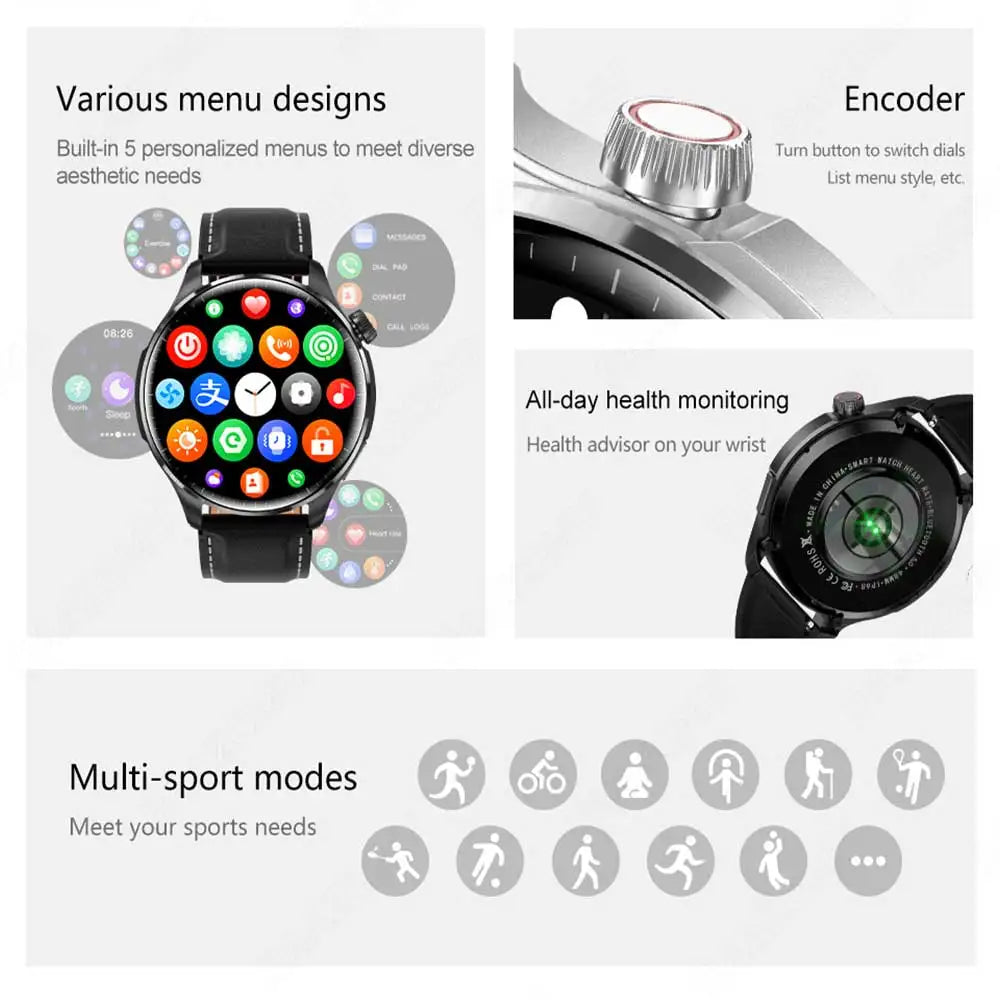 New Smart Watch for Men 1.6” HD AMOLED NFC Compass GPS Bluetooth Call IP68 Waterproof 100+Sports Modes Smartwatch for Huawei